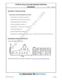 F92400054 Datasheet Page 4