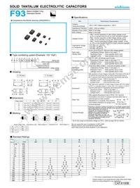 F930J686MAA Datasheet Cover