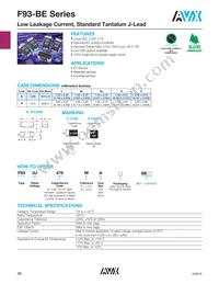 F931A476MAABE1 Datasheet Cover