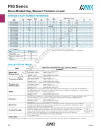 F931C105KAA Datasheet Page 4