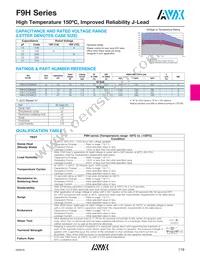 F9H1C476KCC Datasheet Page 2