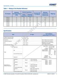 FA0H474ZF Datasheet Page 4