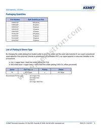 FA0H474ZF Datasheet Page 6