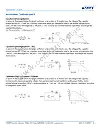 FA0H474ZF Datasheet Page 8