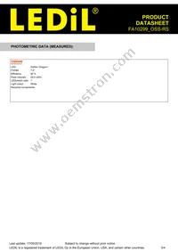 FA10299_OSS-RS Datasheet Page 3