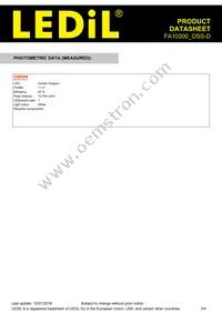 FA10300_OSS-D Datasheet Page 3