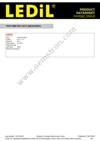 FA10302_OSS-O Datasheet Page 3