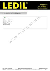 FA10314_SSS-O Datasheet Page 3
