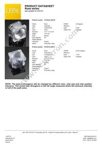 FA10323_K2S-W Datasheet Page 2