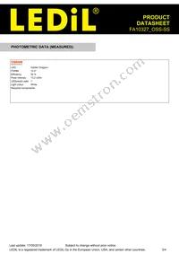 FA10327_OSS-SS Datasheet Page 3