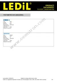 FA10337_NIS83-MX-SS Datasheet Page 3