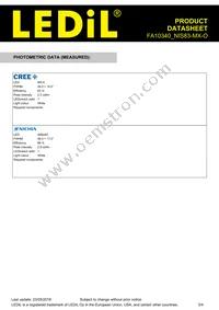 FA10340_NIS83-MX-O Datasheet Page 3