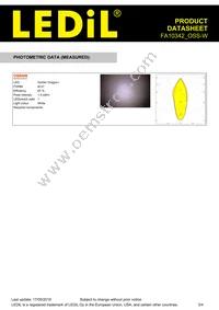 FA10342_OSS-W Datasheet Page 3