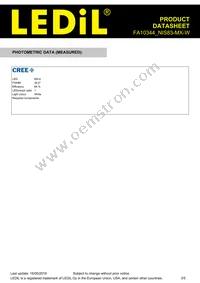 FA10344_NIS83-MX-W Datasheet Page 3