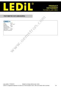FA10615_LM1-REC Datasheet Page 3