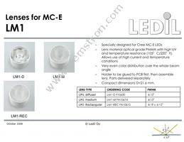 FA10672_CMC-SS Datasheet Page 15