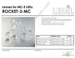 FA10672_CMC-SS Datasheet Page 18