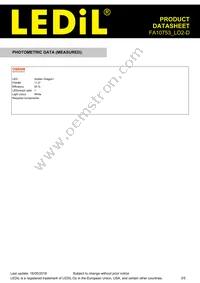 FA10753_LO2-D Datasheet Page 3