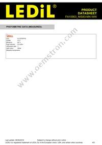 FA10903_NIS83-MX-WW Datasheet Page 4