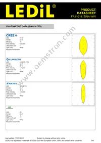 FA11019_TINA-WW Datasheet Page 5