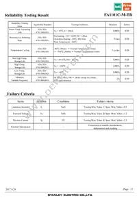 FA1101C-M-TR Datasheet Page 17