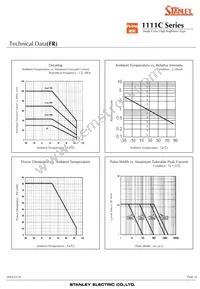 FA1111C-732-TR Datasheet Page 16