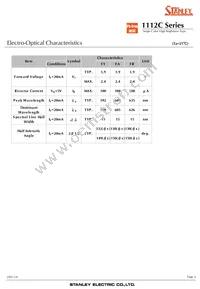 FA1112C-TR Datasheet Page 4