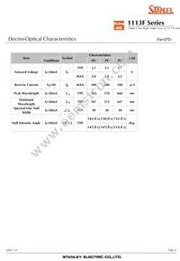 FA1113F-TR Datasheet Page 4