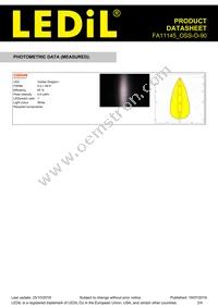 FA11145_OSS-O-90 Datasheet Page 3