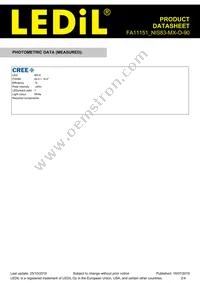 FA11151_NIS83-MX-O-90 Datasheet Page 2
