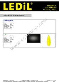 FA11204_TINA-O Datasheet Page 5