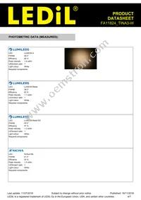 FA11824_TINA3-W Datasheet Page 4
