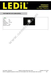 FA11905_TINA3-S Datasheet Page 6