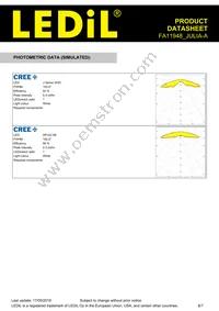 FA11948_JULIA-A Datasheet Page 6