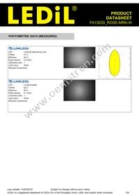 FA15233_ROSE-MRK-W Datasheet Page 3