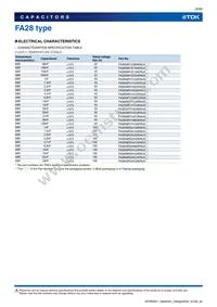 FA20NP02A683JNU00 Datasheet Page 9