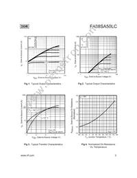 FA38SA50LC Datasheet Page 3