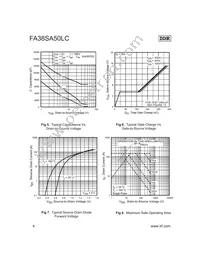 FA38SA50LC Datasheet Page 4