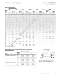 FA4H80 Datasheet Page 3