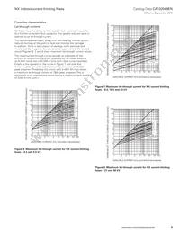 FA4H80 Datasheet Page 5