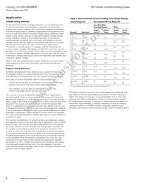 FA4H80 Datasheet Page 6