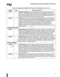 FA80486GXSF33 Datasheet Page 15