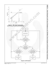 FAB2210UCX Datasheet Page 17