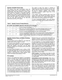 FAB2210UCX Datasheet Page 18