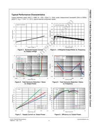 FAB3103UCX Datasheet Page 7