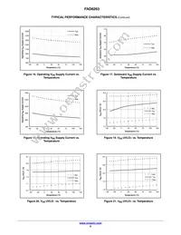 FAD6263M1X Datasheet Page 9