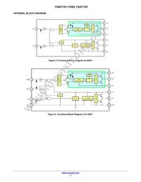 FAD7191M1X Datasheet Page 3