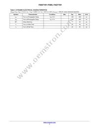 FAD7191M1X Datasheet Page 7