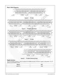 FAH4830MPX Datasheet Page 7