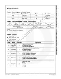 FAH4830MPX Datasheet Page 8